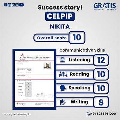 CELPIP training in Panchkula