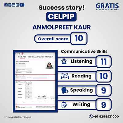 CELPIP institute in Panchkula