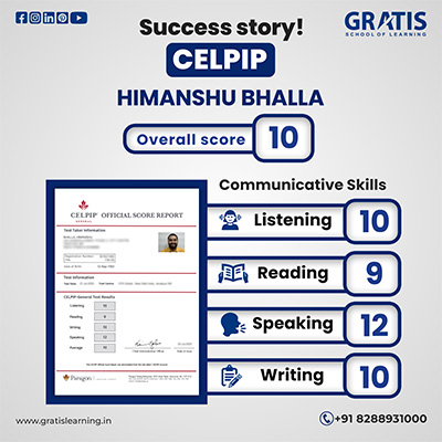 CELPIP classes in Panchkula