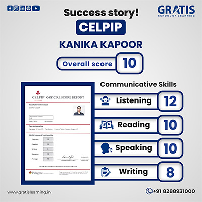 CELPIP coaching in Panchkula