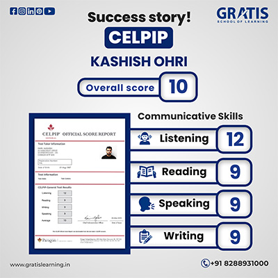 CELPIP in Panchkula