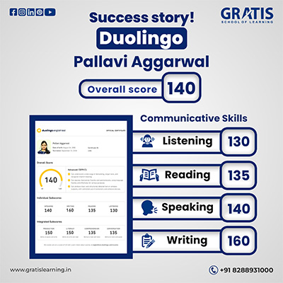 Duolingo in Panchkula Gratis Learning