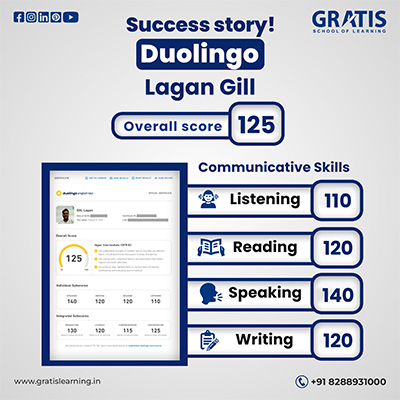 Duolingo coaching in Panchkula Gratis Learning