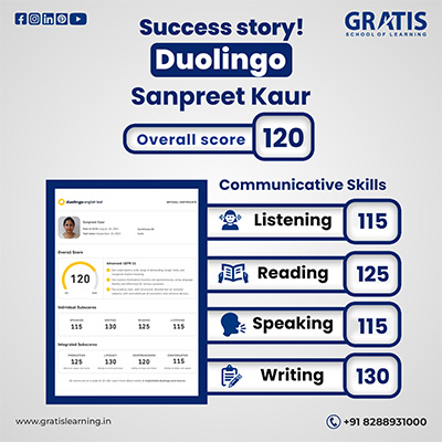 Duolingo institute in Panchkula Gratis Learning