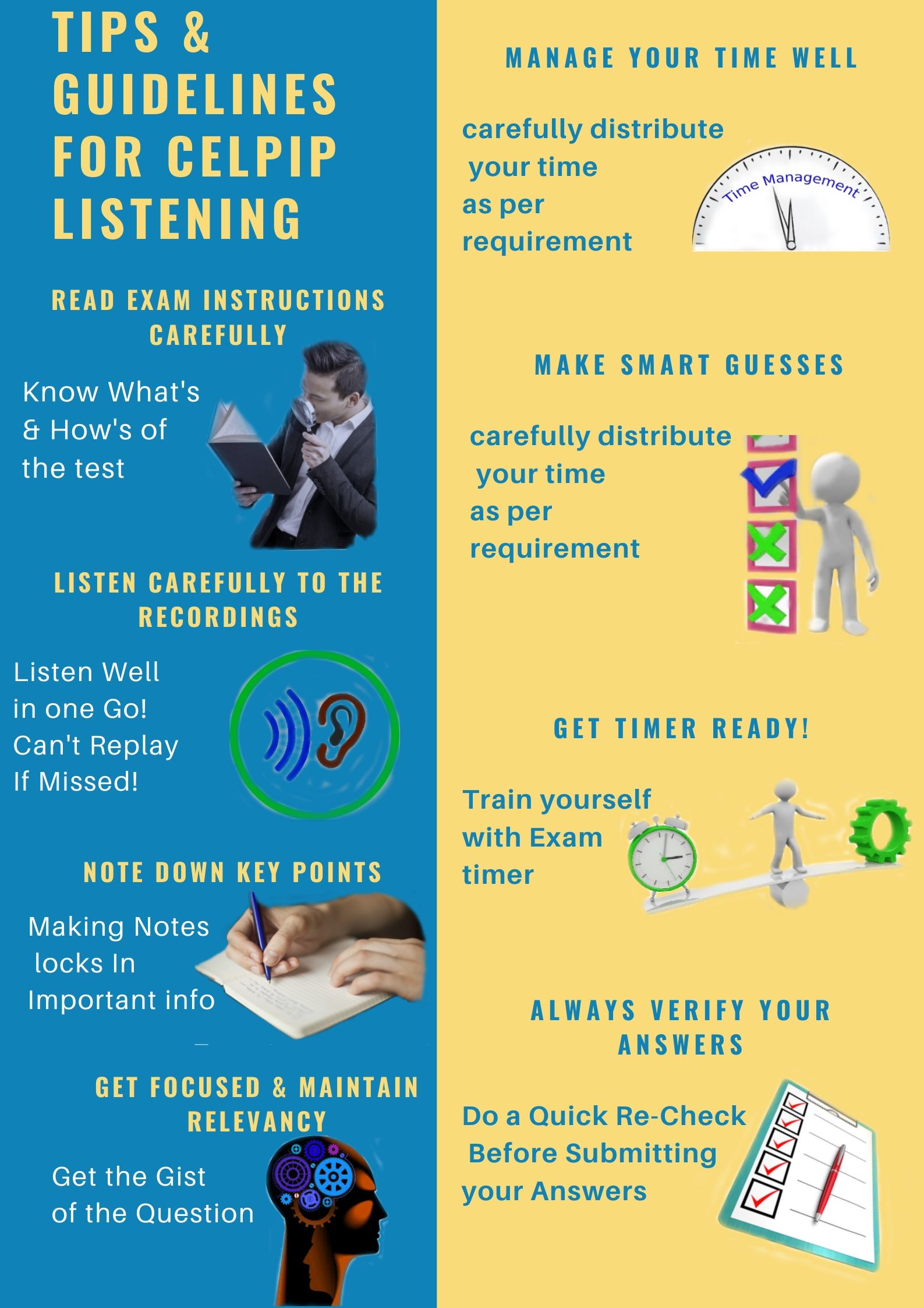 CELPIP Listening Guidelines and Tips for Better Test Preparation