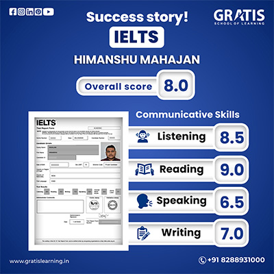 IELTS-training-in-Panchkula