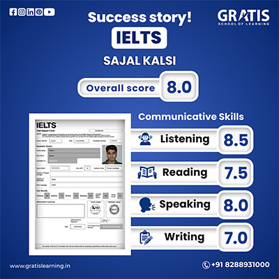 IELTS-coaching-in-Panchkula