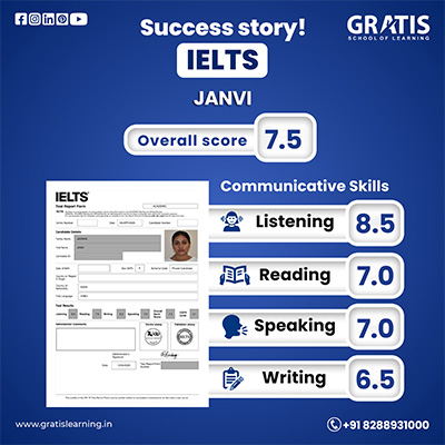 IELTS-classes-in-Panchkula