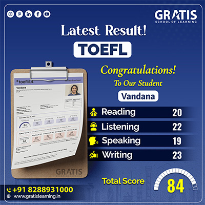 Toefl--in-Panchkula