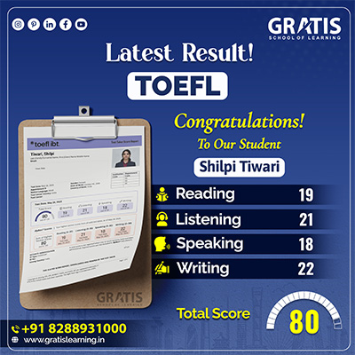 Toefl-classes-in-Panchkula