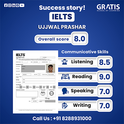 ujjwal-Ielts